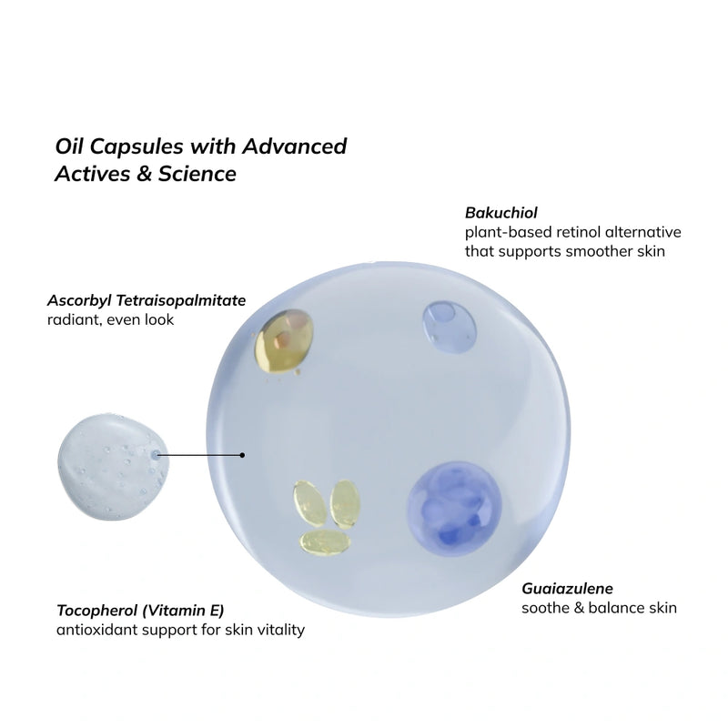 bakuchiol oil serum with peptide for face